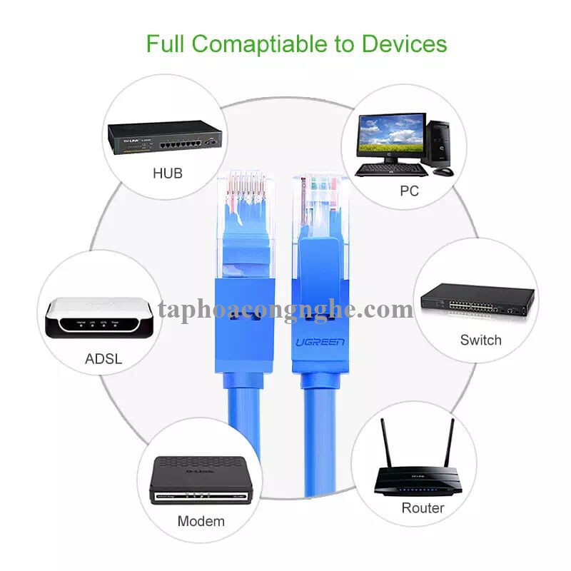 Ugreen 20157 0.5M Màu xanh Cáp mạng LAN CAT6 UPT NW102 30020157